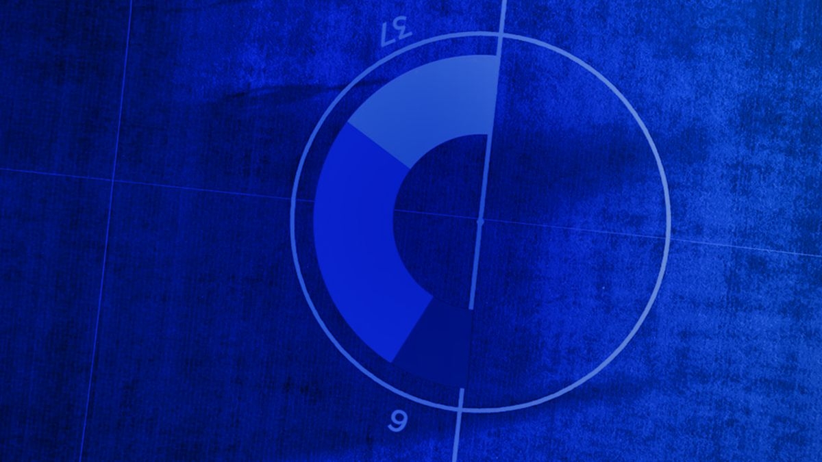 CNBC Sport: On the Record